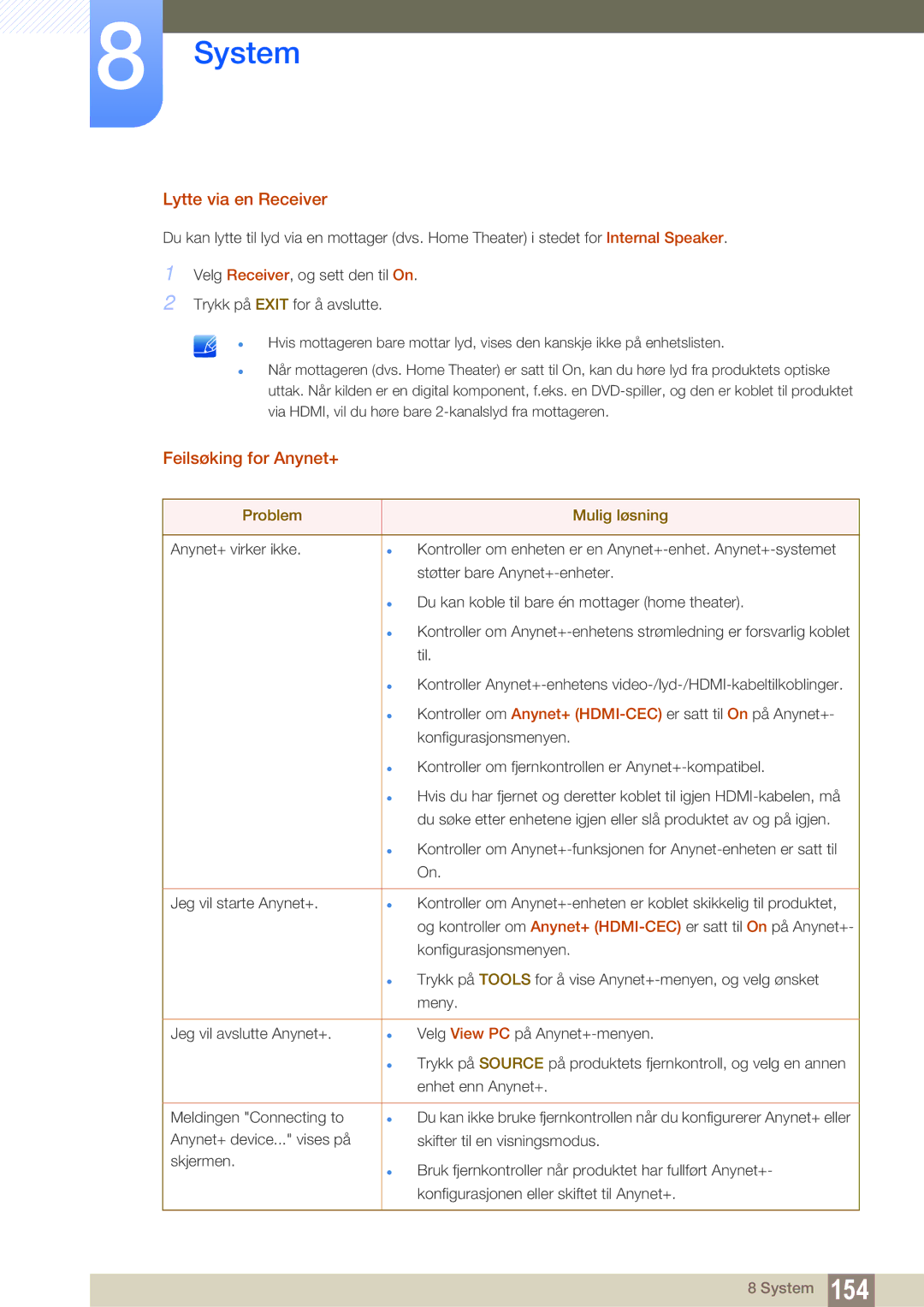 Samsung LH55MEBPLGC/EN manual Lytte via en Receiver, Feilsøking for Anynet+, Problem Mulig løsning 