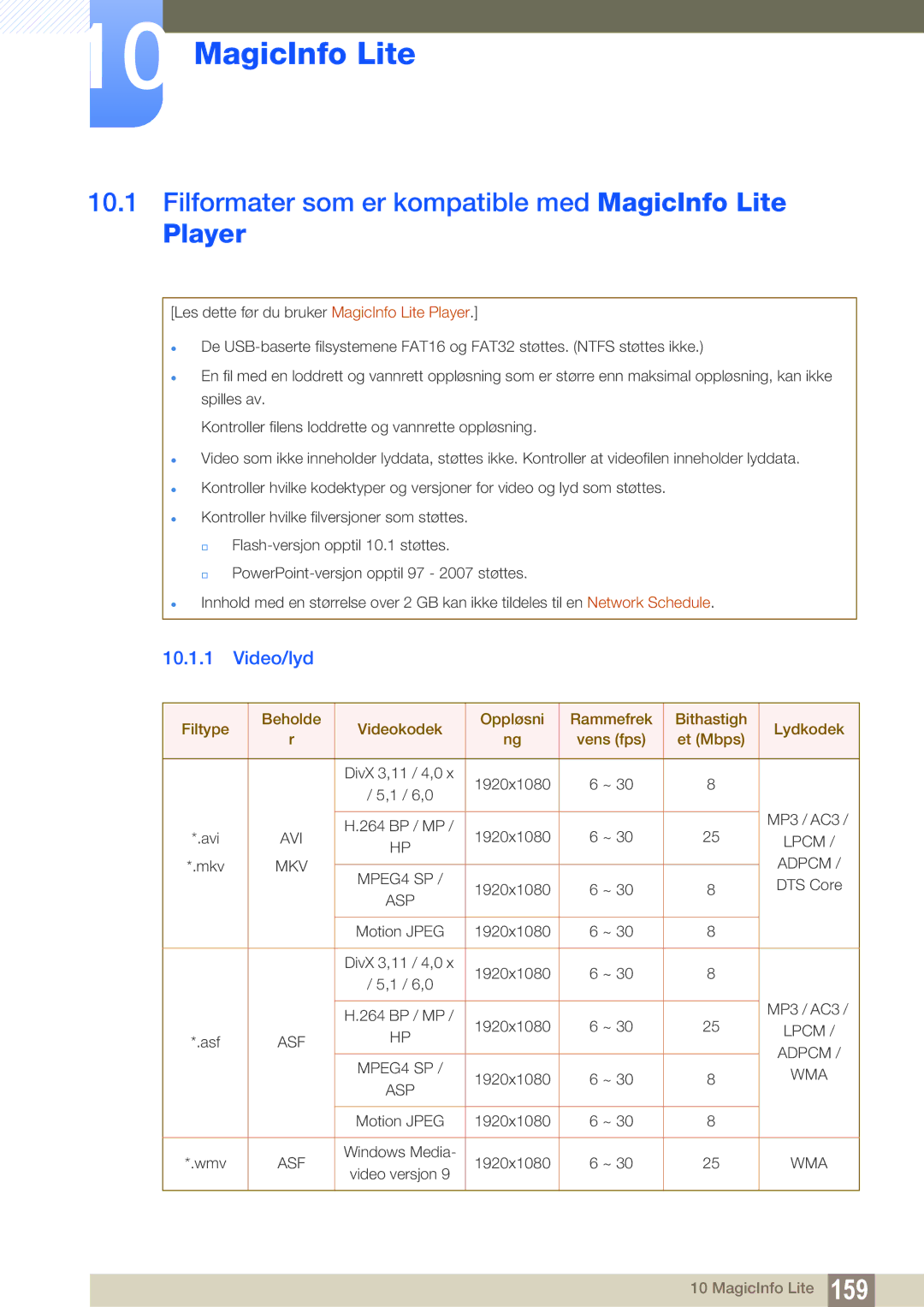 Samsung LH55MEBPLGC/EN manual Filformater som er kompatible med MagicInfo Lite, Video/lyd, DivX 3,11 / 4,0 1920x1080 6,0 