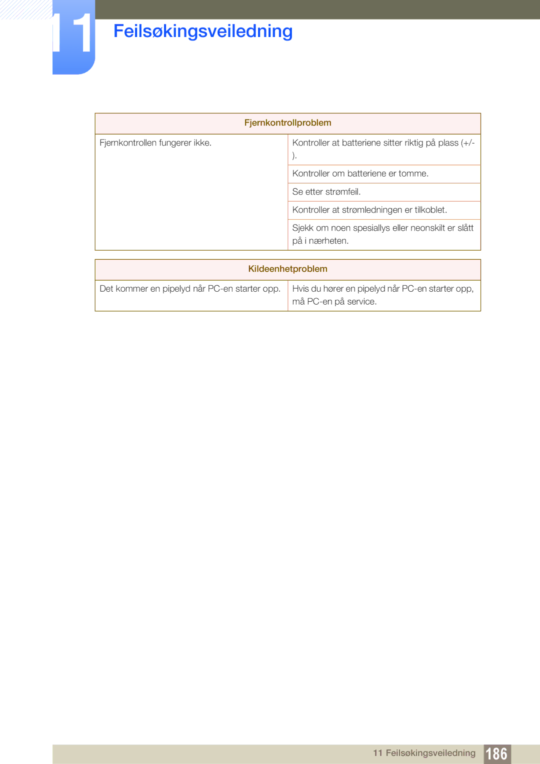 Samsung LH55MEBPLGC/EN manual Fjernkontrollproblem, På i nærheten, Kildeenhetproblem 