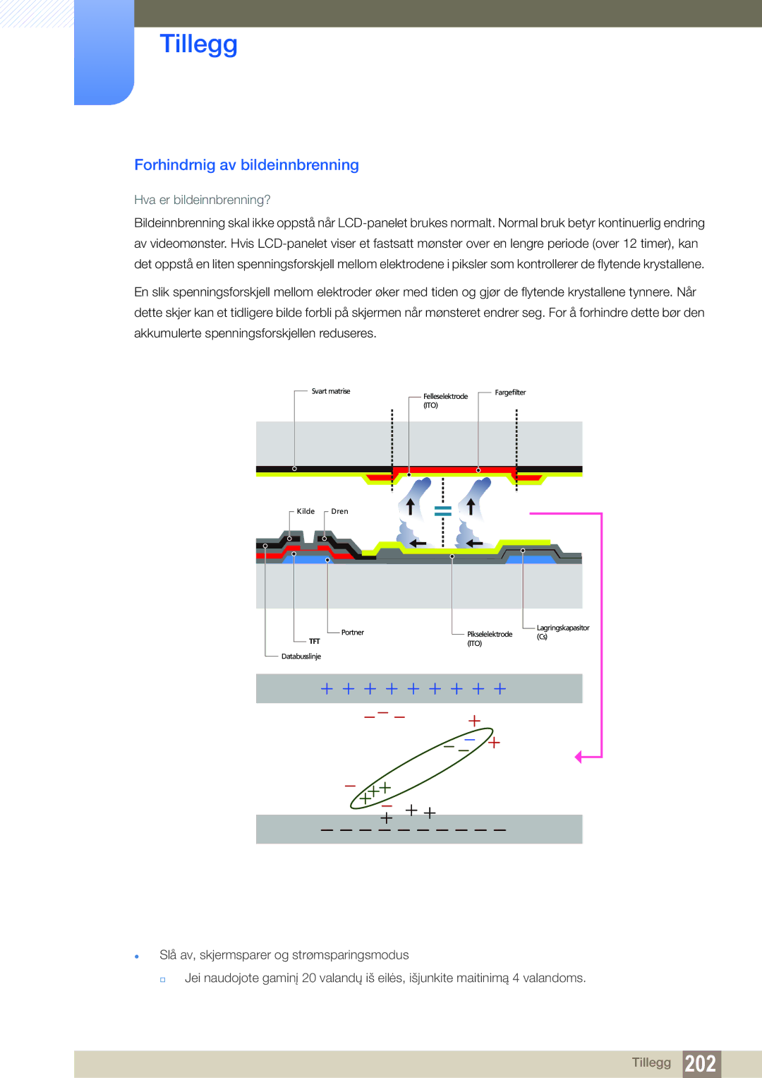 Samsung LH55MEBPLGC/EN manual Forhindrnig av bildeinnbrenning, Hva er bildeinnbrenning? 