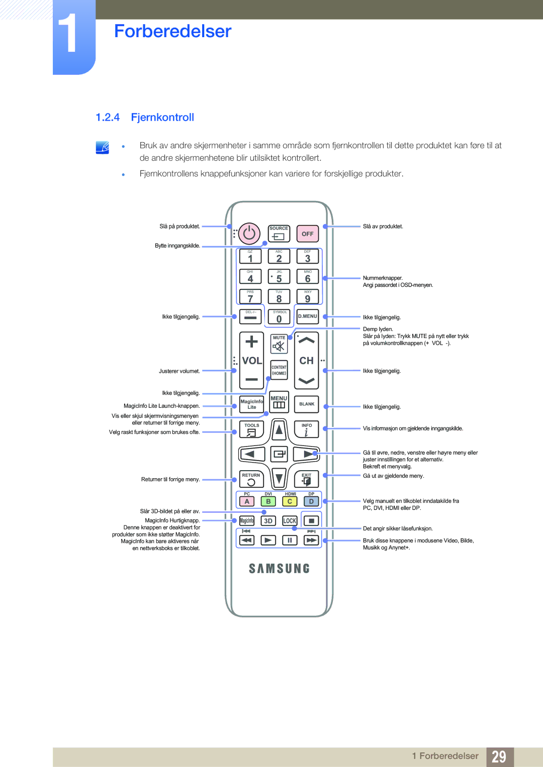 Samsung LH55MEBPLGC/EN manual Fjernkontroll, Slå på produktet 