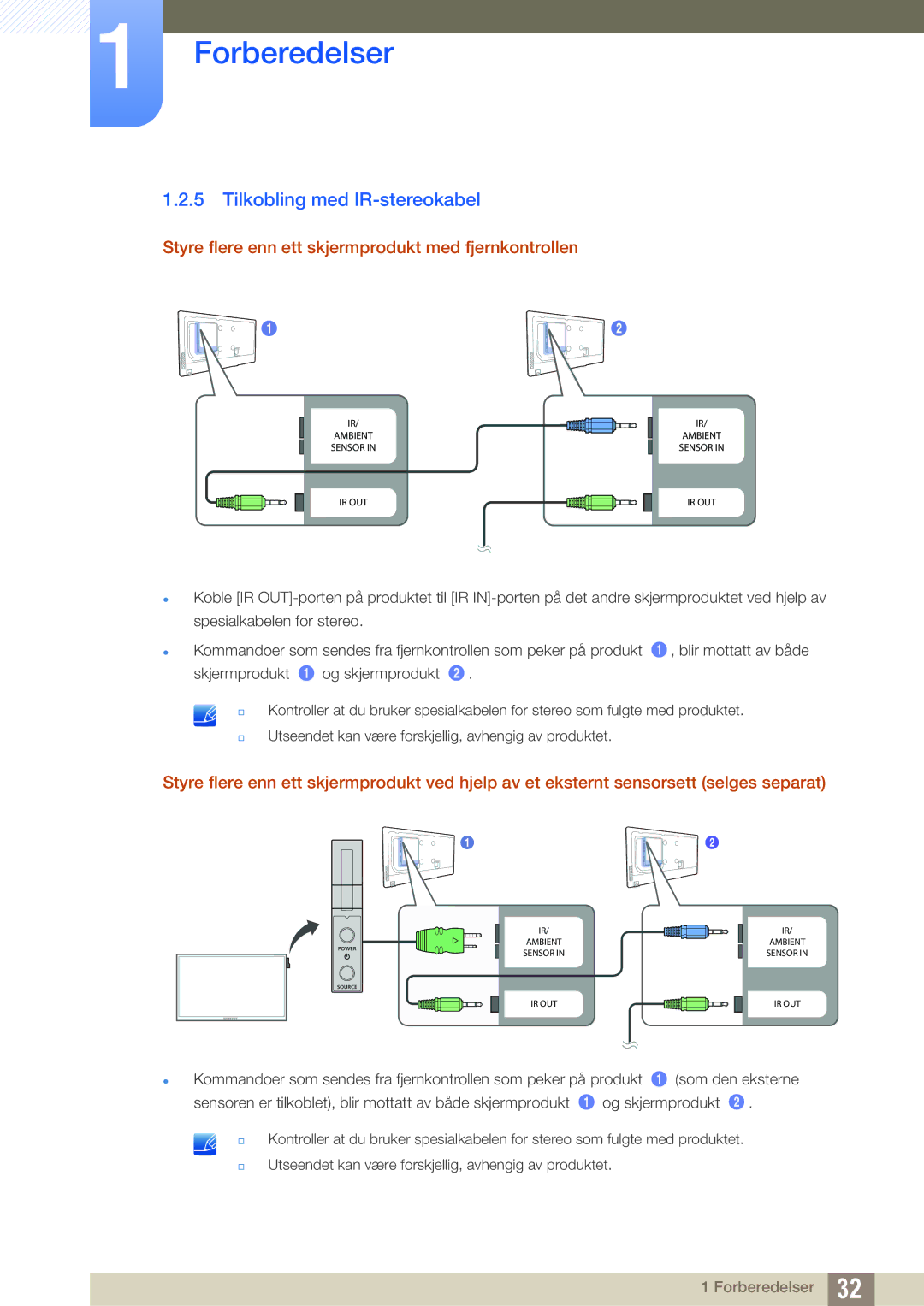 Samsung LH55MEBPLGC/EN manual Tilkobling med IR-stereokabel, Styre flere enn ett skjermprodukt med fjernkontrollen 