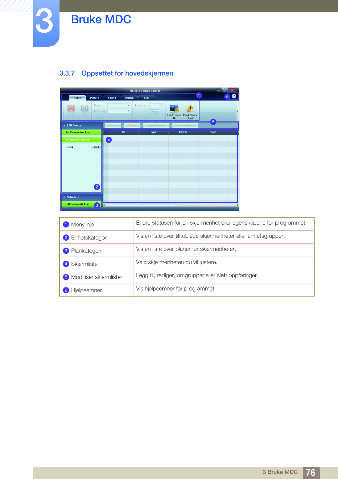 Samsung LH55MEBPLGC/EN manual Oppsettet for hovedskjermen 