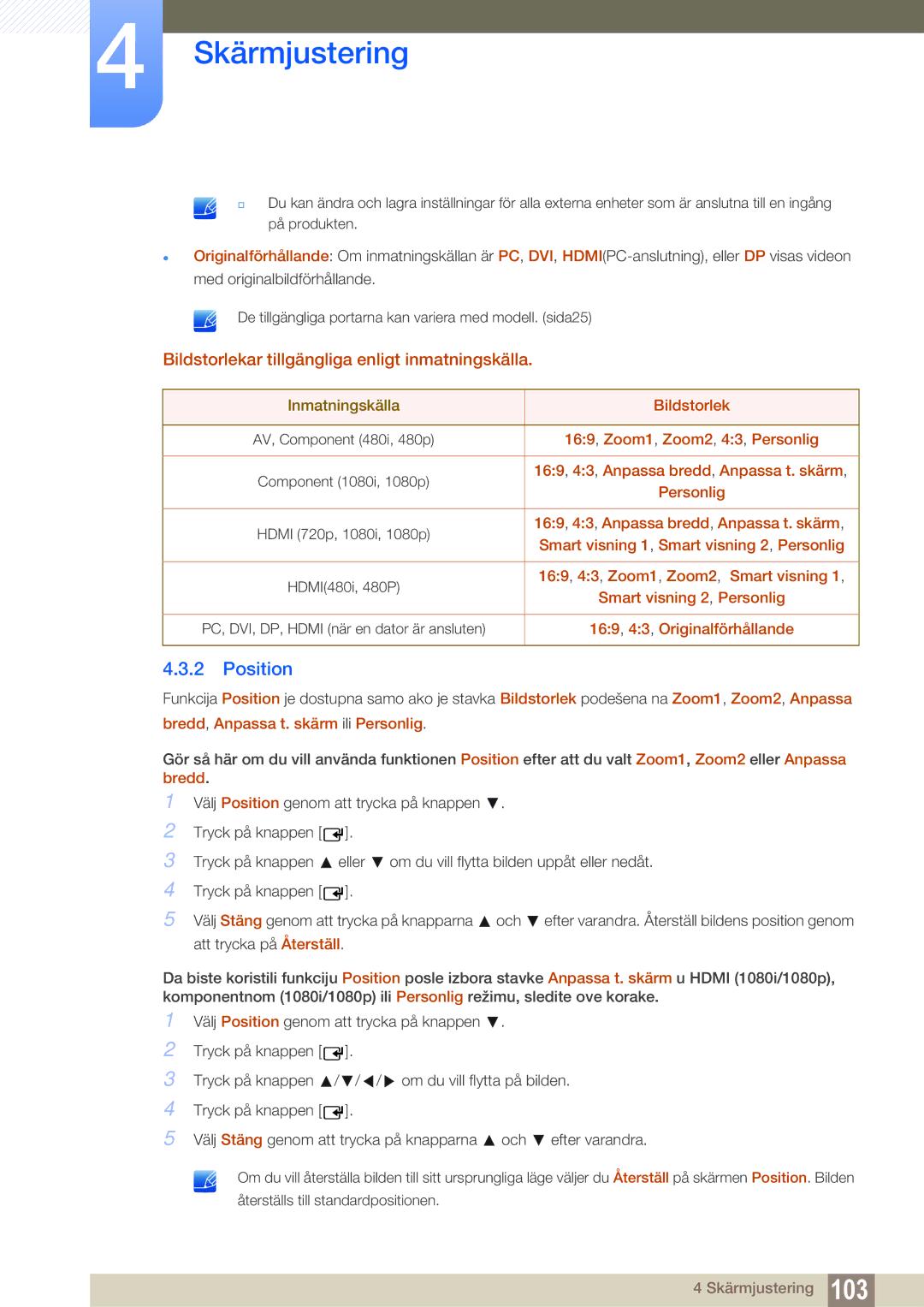 Samsung LH55MEBPLGC/EN manual Position, Bildstorlekar tillgängliga enligt inmatningskälla 