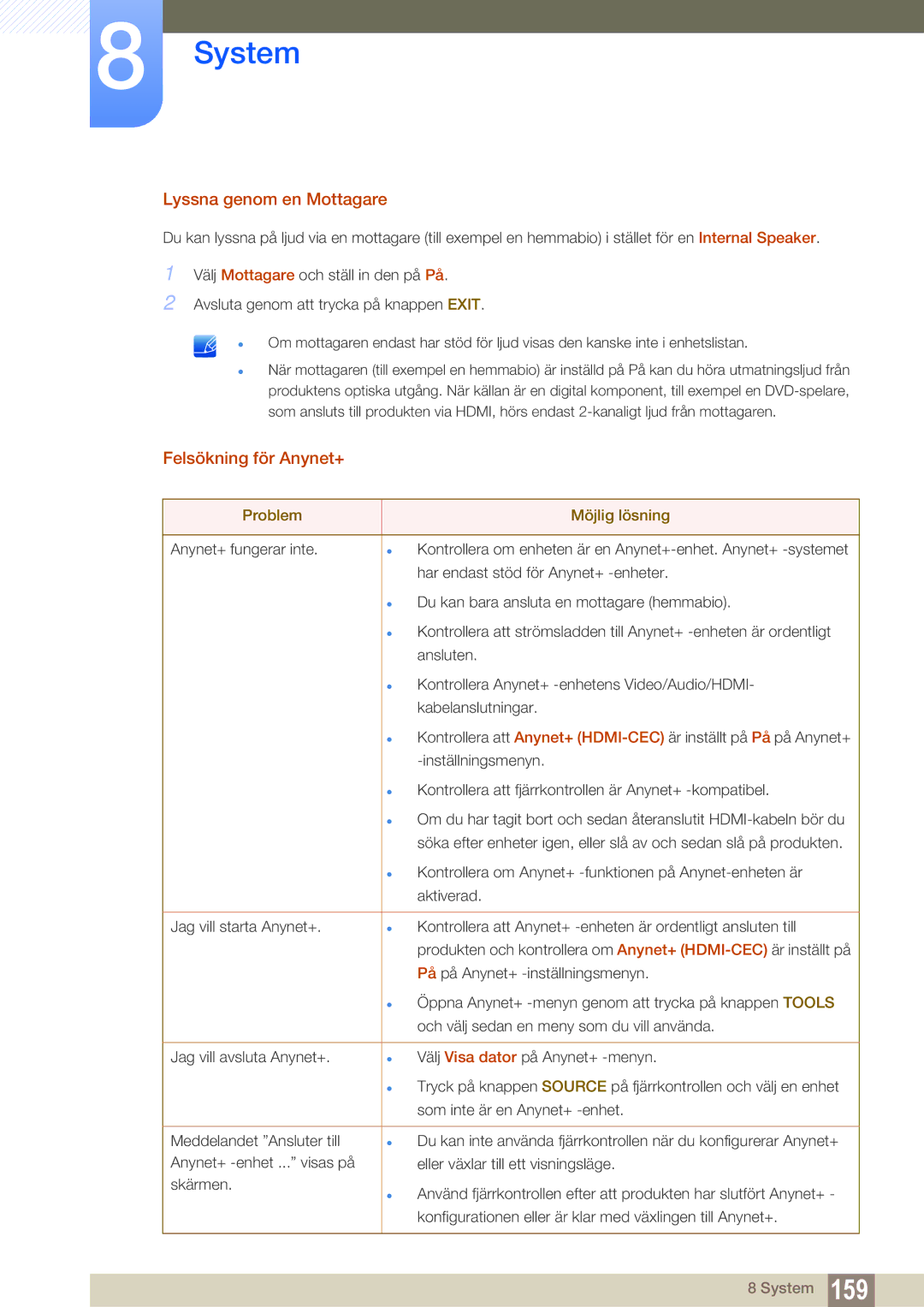 Samsung LH55MEBPLGC/EN manual Lyssna genom en Mottagare, Felsökning för Anynet+, Problem Möjlig lösning 