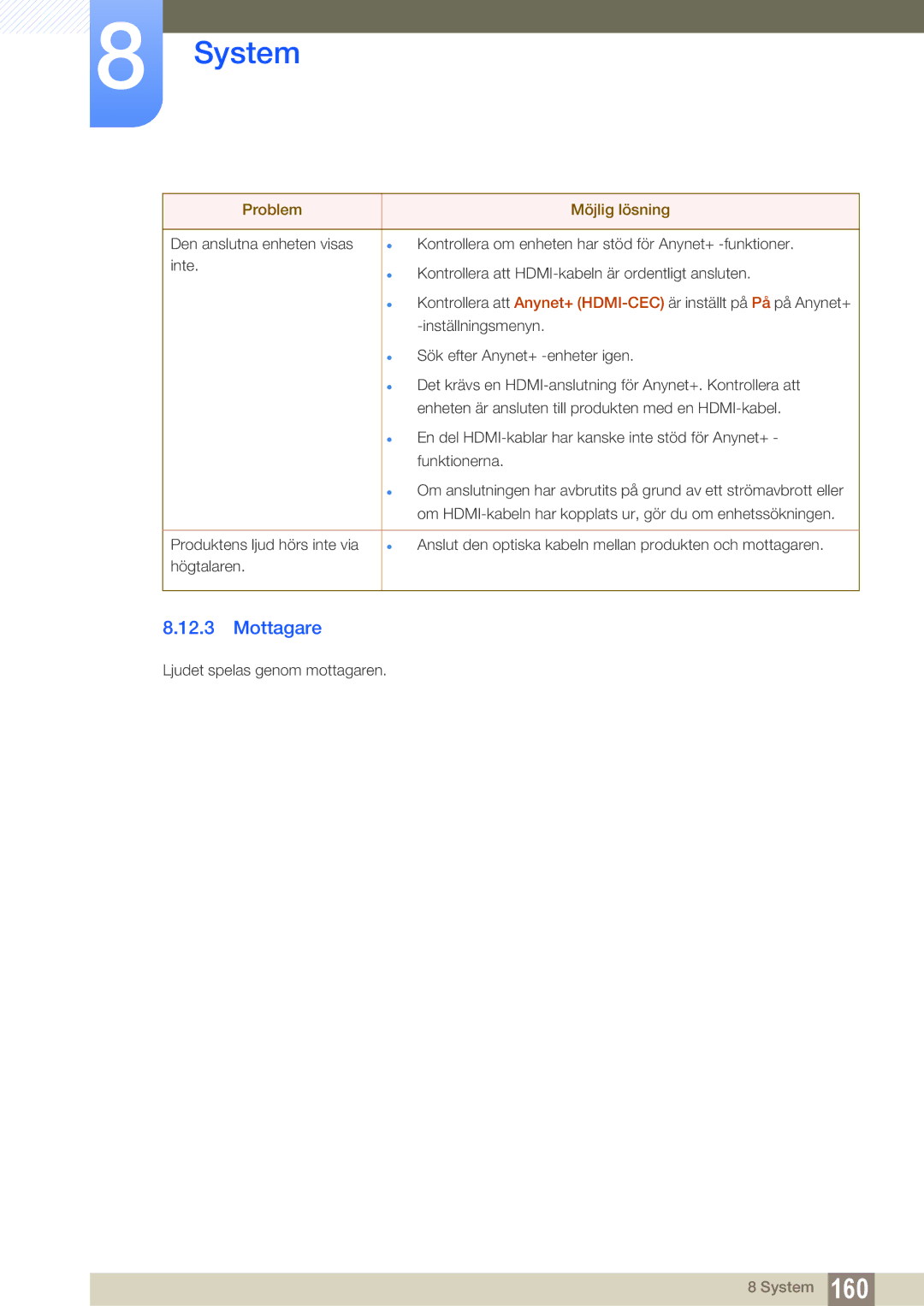 Samsung LH55MEBPLGC/EN manual Mottagare 