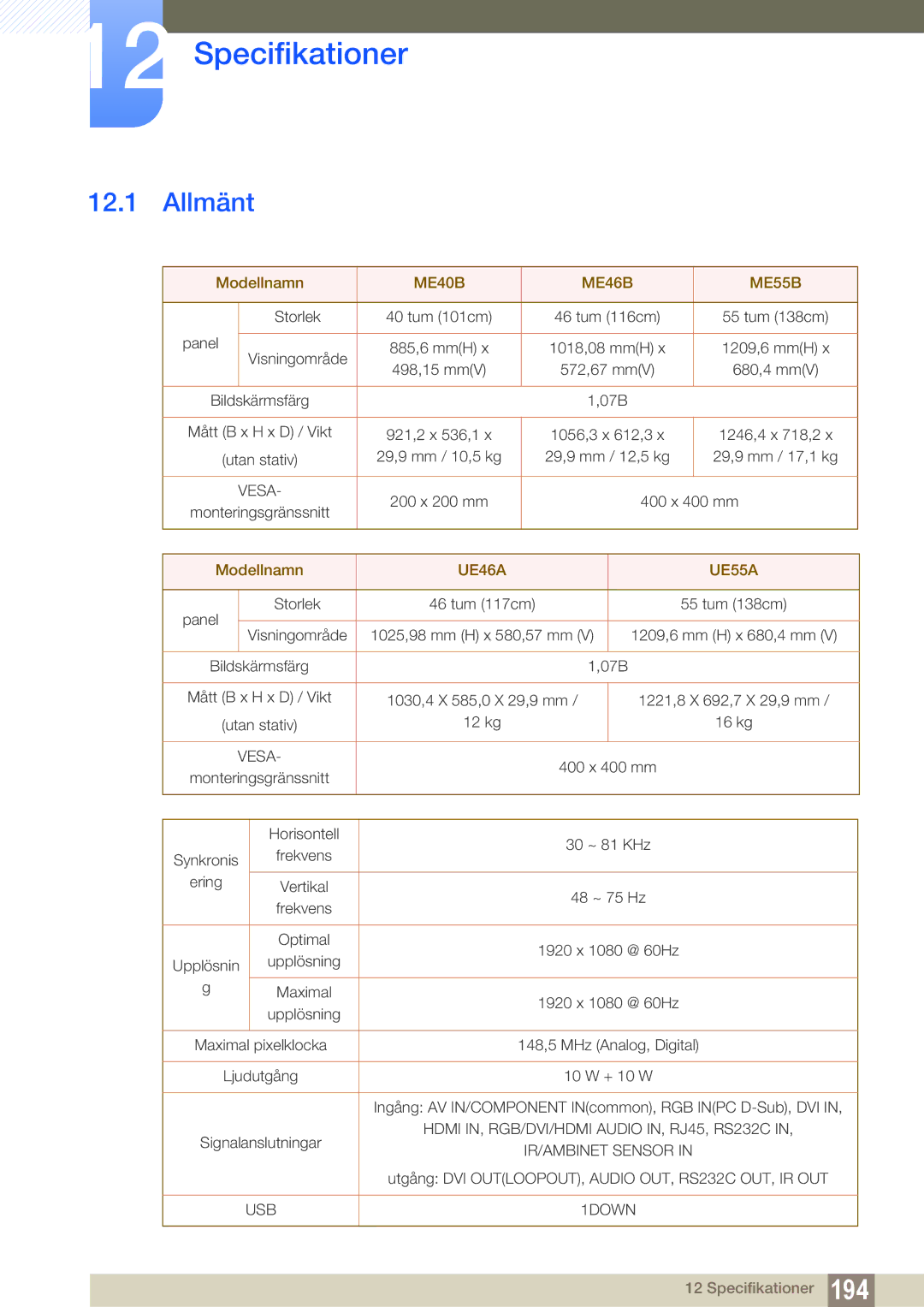 Samsung LH55MEBPLGC/EN manual Specifikationer, ME40B ME46B ME55B 