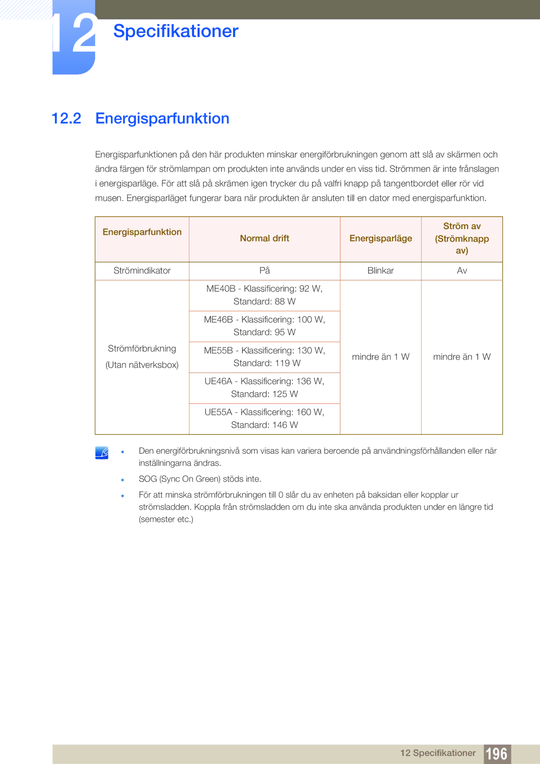 Samsung LH55MEBPLGC/EN manual Energisparfunktion 