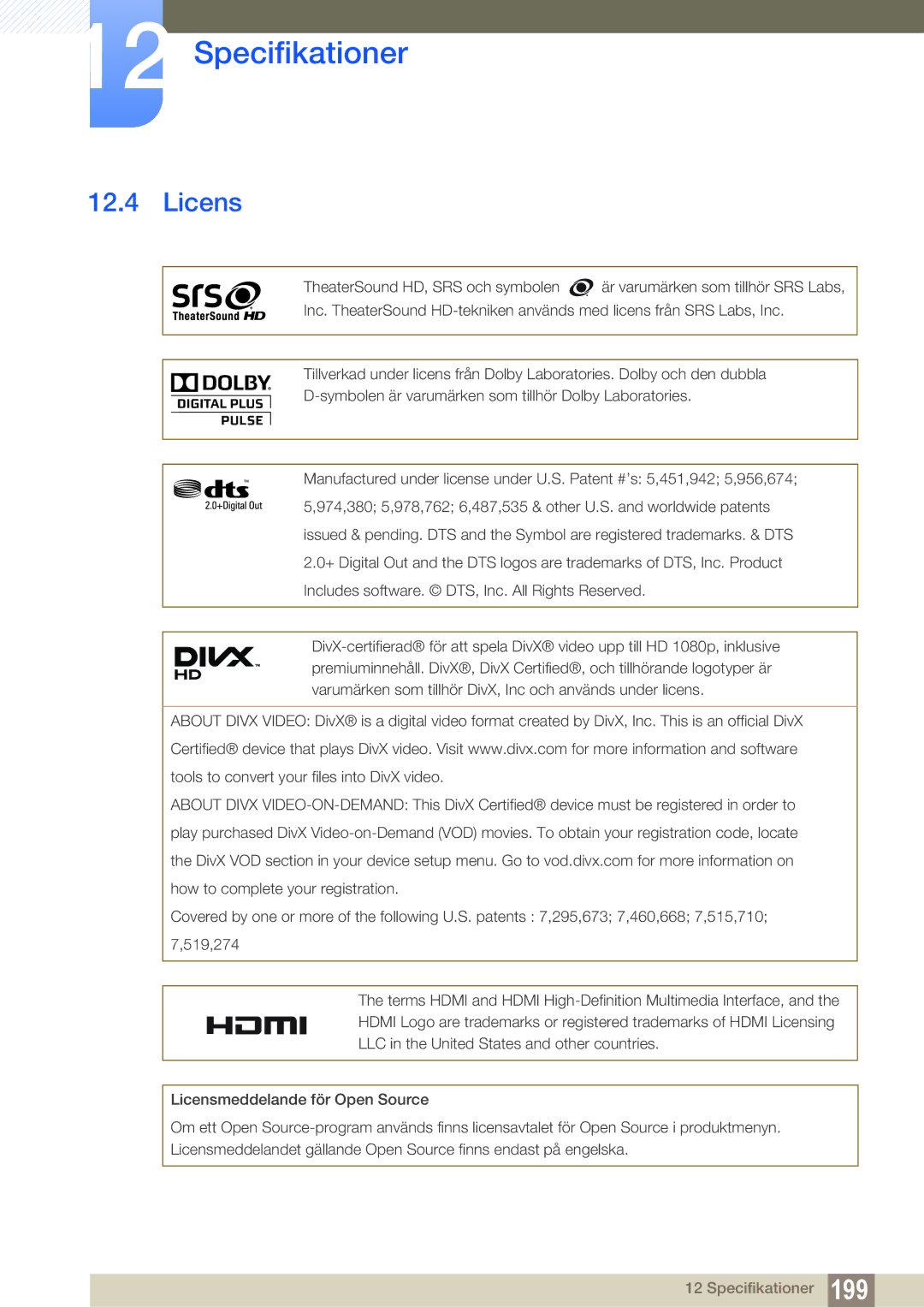 Samsung LH55MEBPLGC/EN manual Licens 