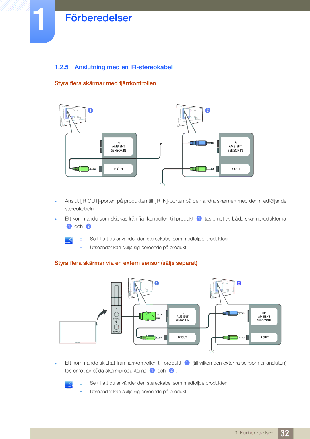 Samsung LH55MEBPLGC/EN manual Anslutning med en IR-stereokabel, Styra flera skärmar med fjärrkontrollen 