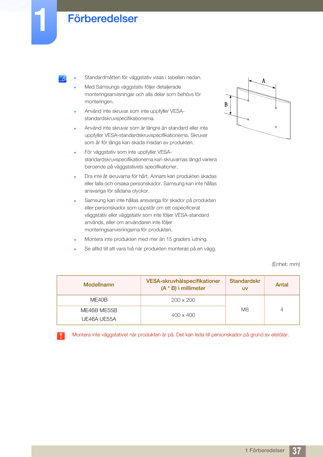 Samsung LH55MEBPLGC/EN manual 200 x 