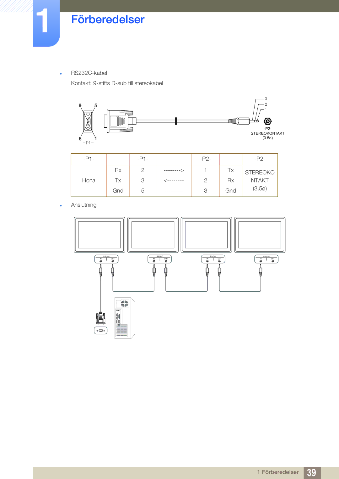 Samsung LH55MEBPLGC/EN manual Ntakt 