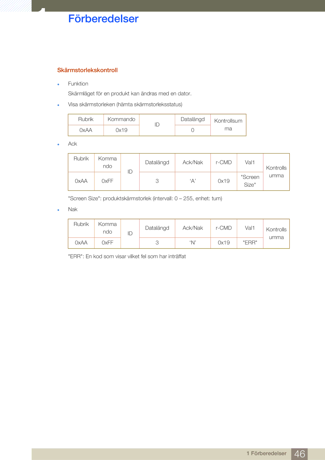 Samsung LH55MEBPLGC/EN manual Skärmstorlekskontroll 