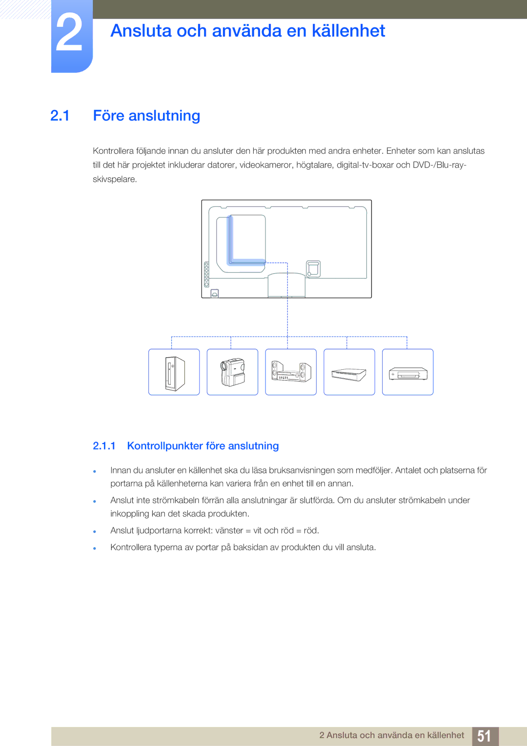 Samsung LH55MEBPLGC/EN manual Ansluta och använda en källenhet, Före anslutning, Kontrollpunkter före anslutning 