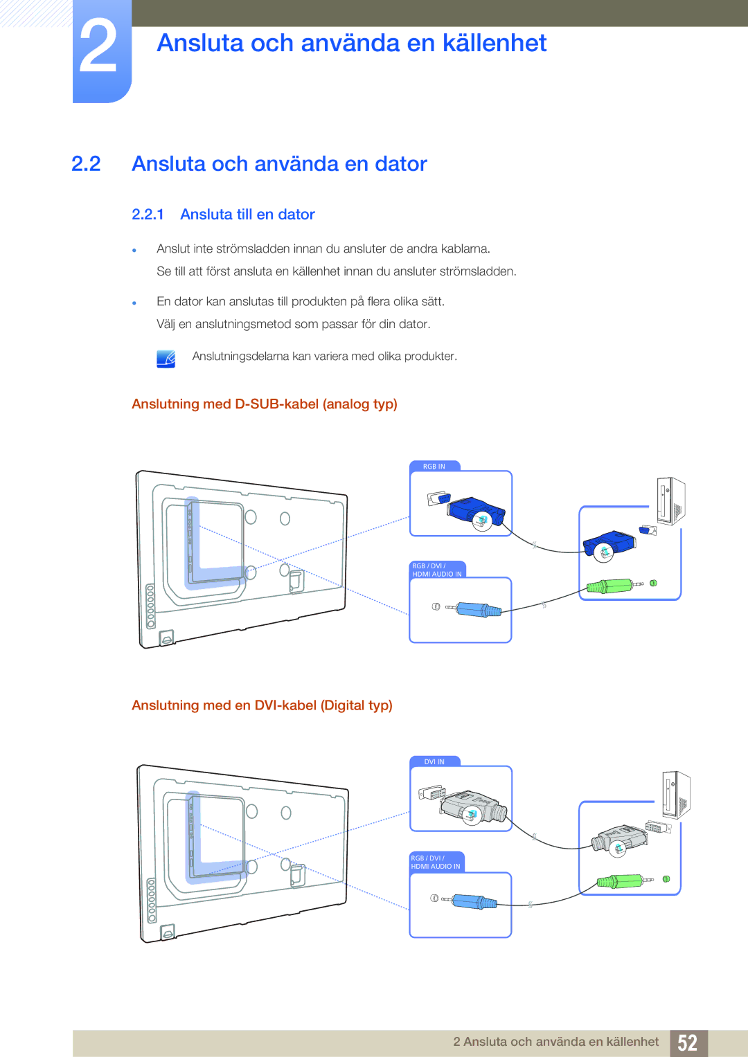 Samsung LH55MEBPLGC/EN manual Ansluta och använda en dator, Ansluta till en dator, Anslutning med D-SUB-kabel analog typ 