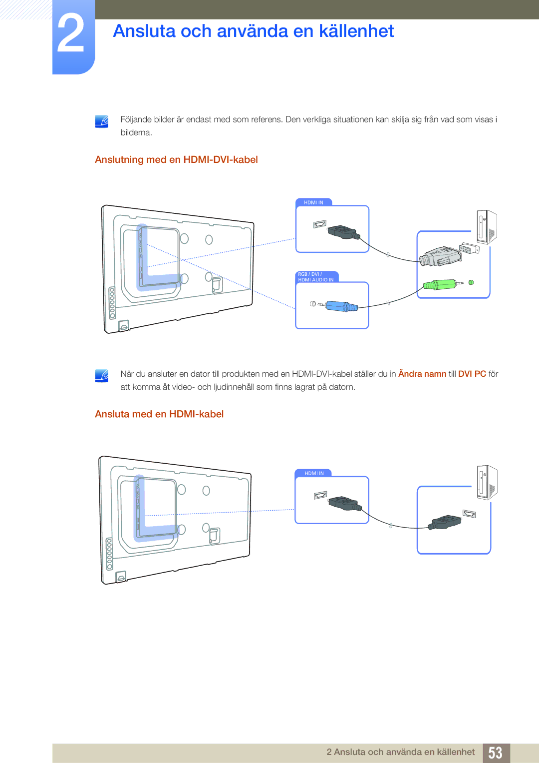 Samsung LH55MEBPLGC/EN manual Anslutning med en HDMI-DVI-kabel, Ansluta med en HDMI-kabel 