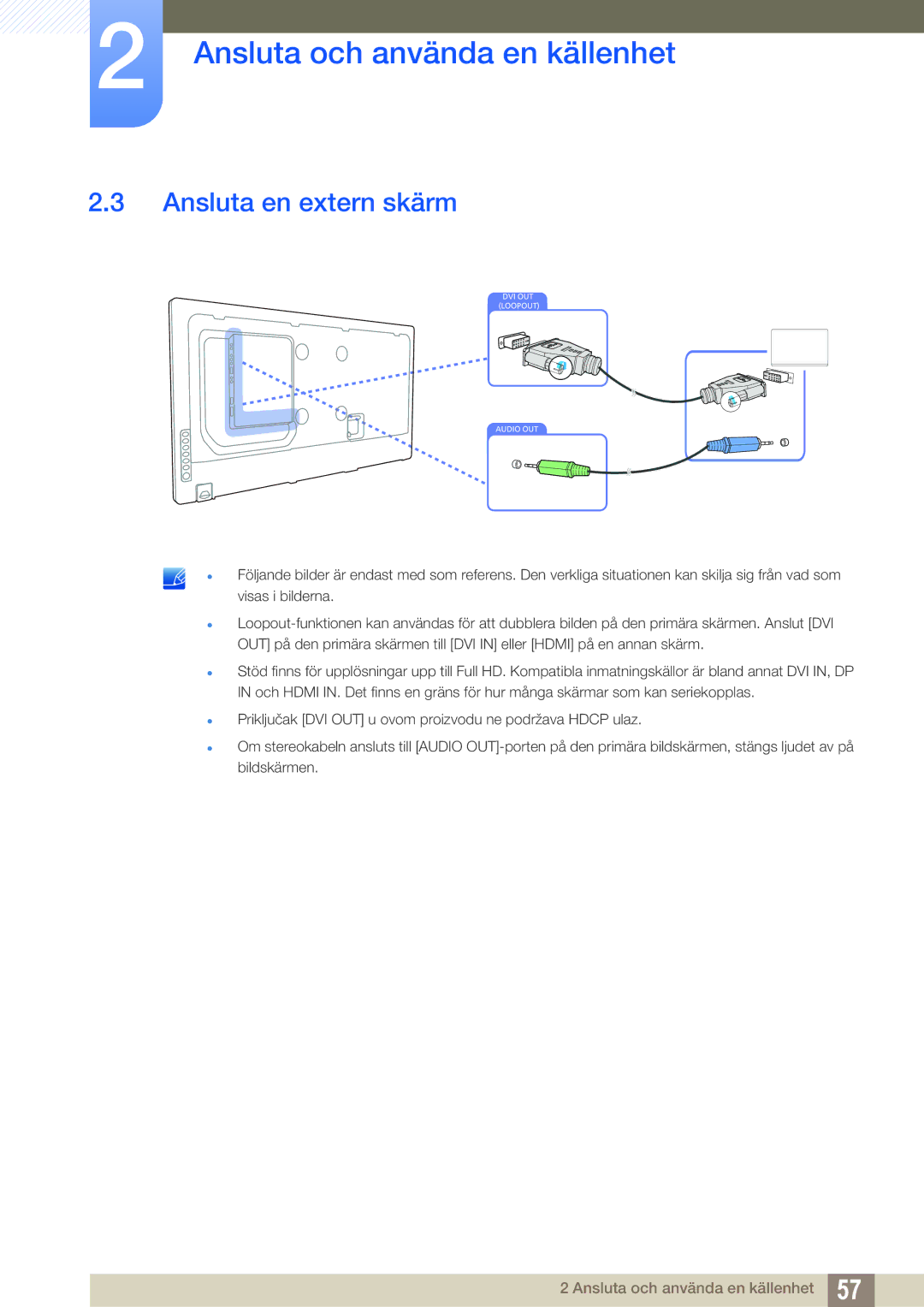 Samsung LH55MEBPLGC/EN manual Ansluta en extern skärm 