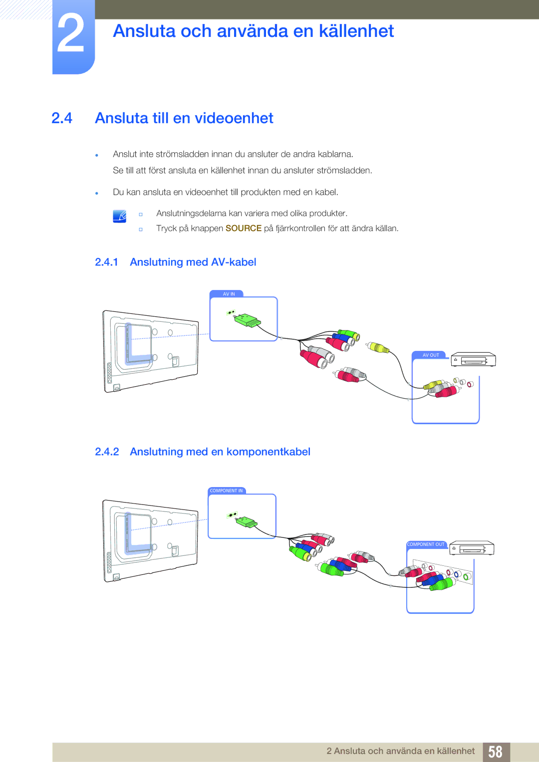 Samsung LH55MEBPLGC/EN manual Ansluta till en videoenhet, Anslutning med AV-kabel, Anslutning med en komponentkabel 