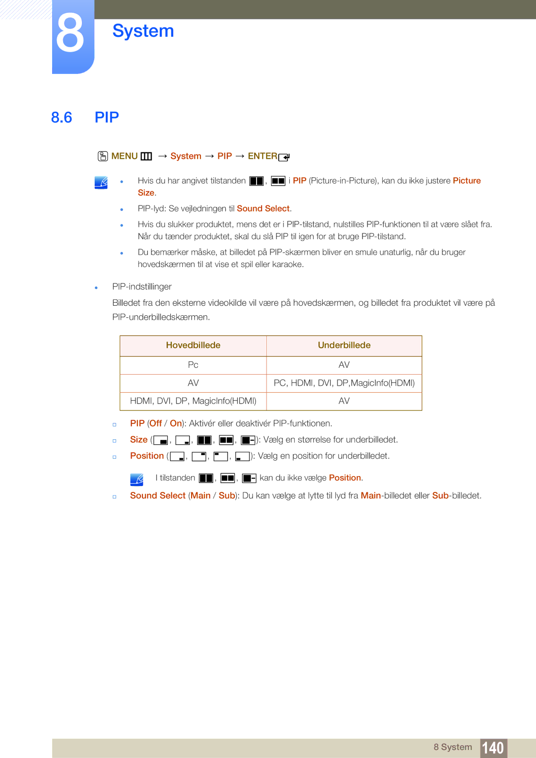 Samsung LH55MEBPLGC/EN manual Pip, Menu m System PIP Enter, Hovedbillede Underbillede, Size, Position 