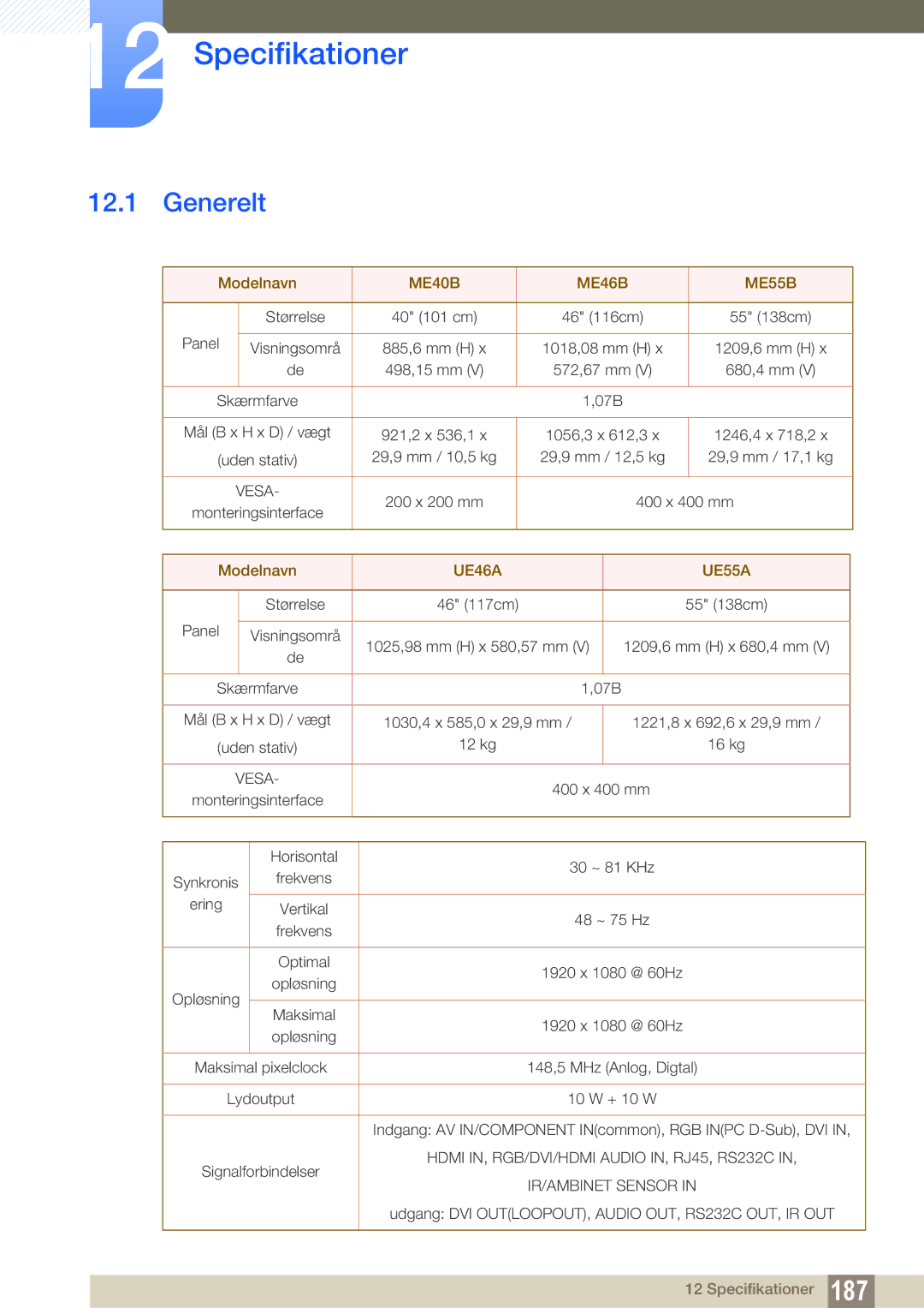 Samsung LH55MEBPLGC/EN manual Specifikationer, Generelt 