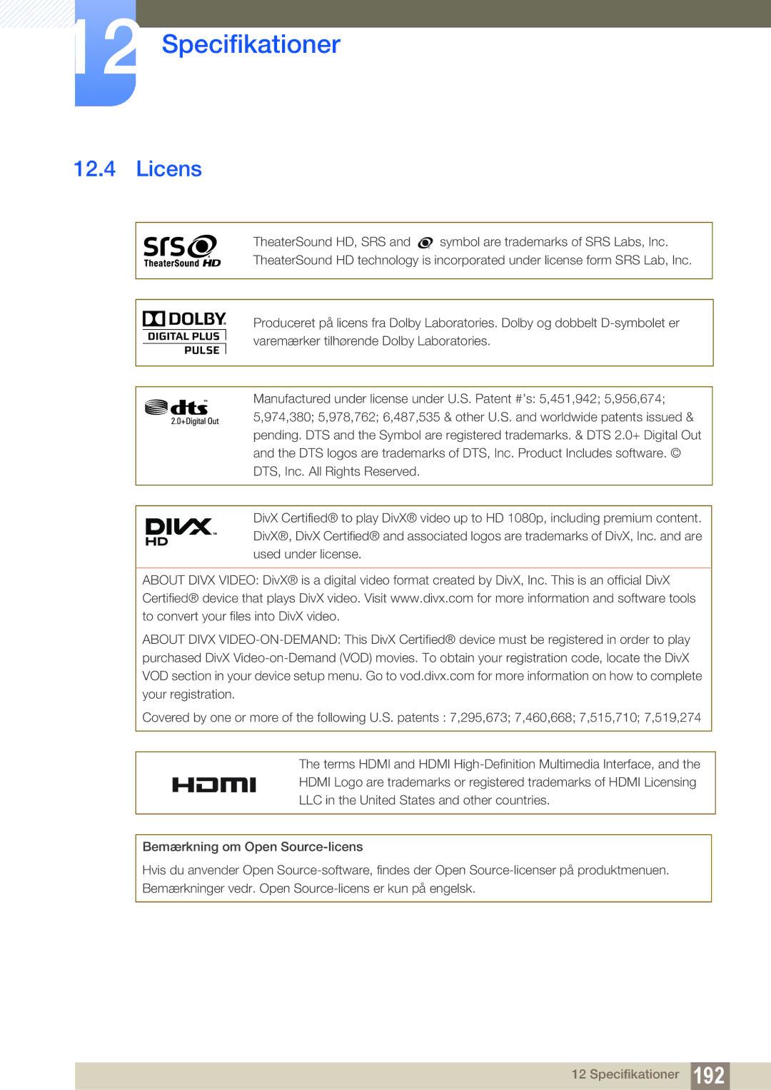 Samsung LH55MEBPLGC/EN manual Licens 