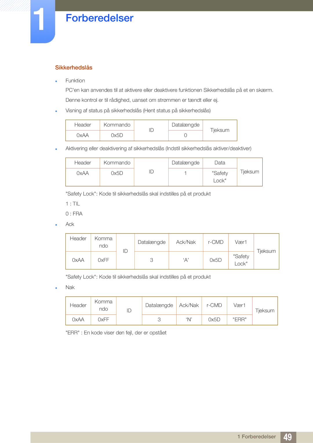 Samsung LH55MEBPLGC/EN manual Sikkerhedslås 