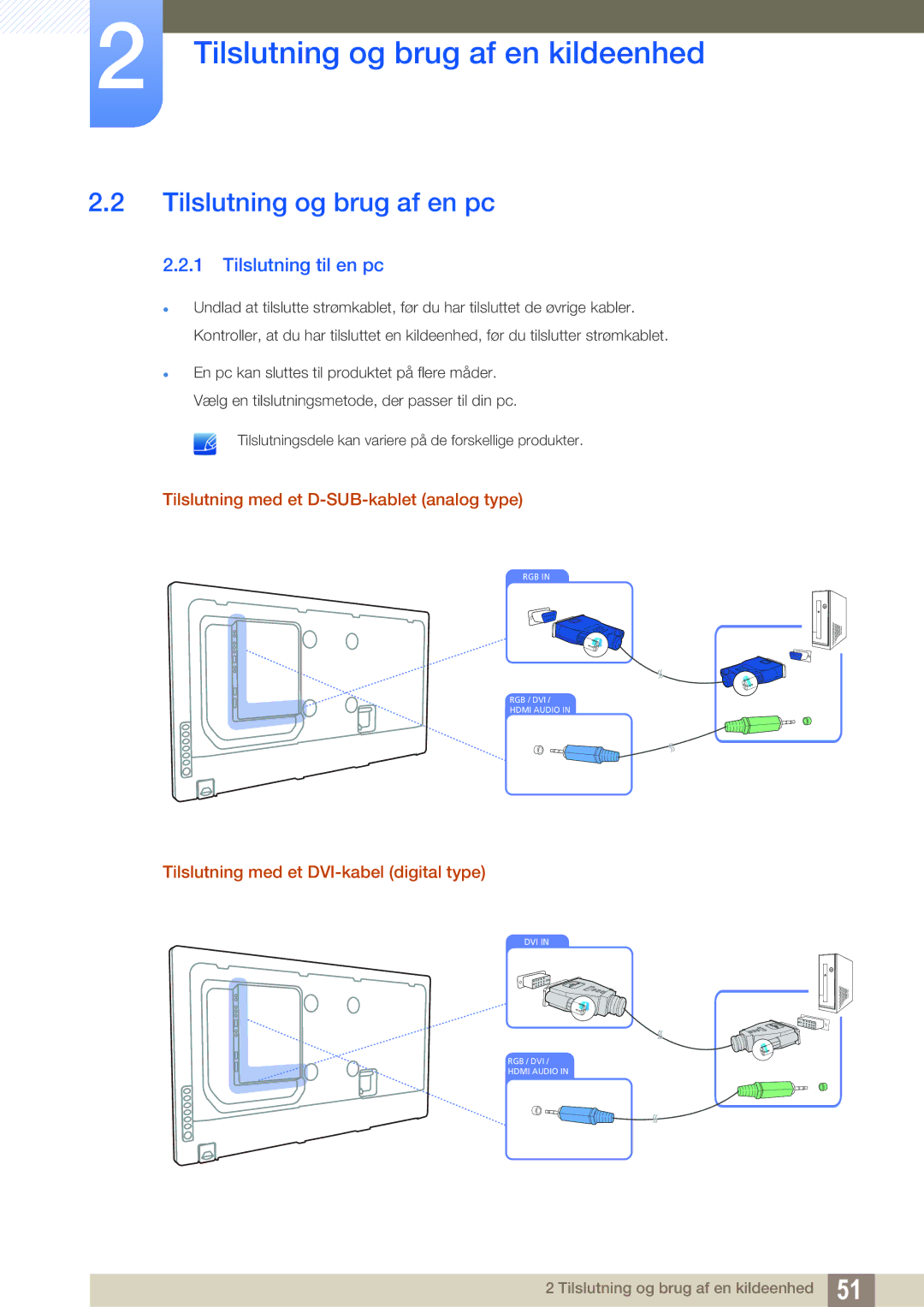 Samsung LH55MEBPLGC/EN Tilslutning og brug af en pc, Tilslutning til en pc, Tilslutning med et D-SUB-kablet analog type 