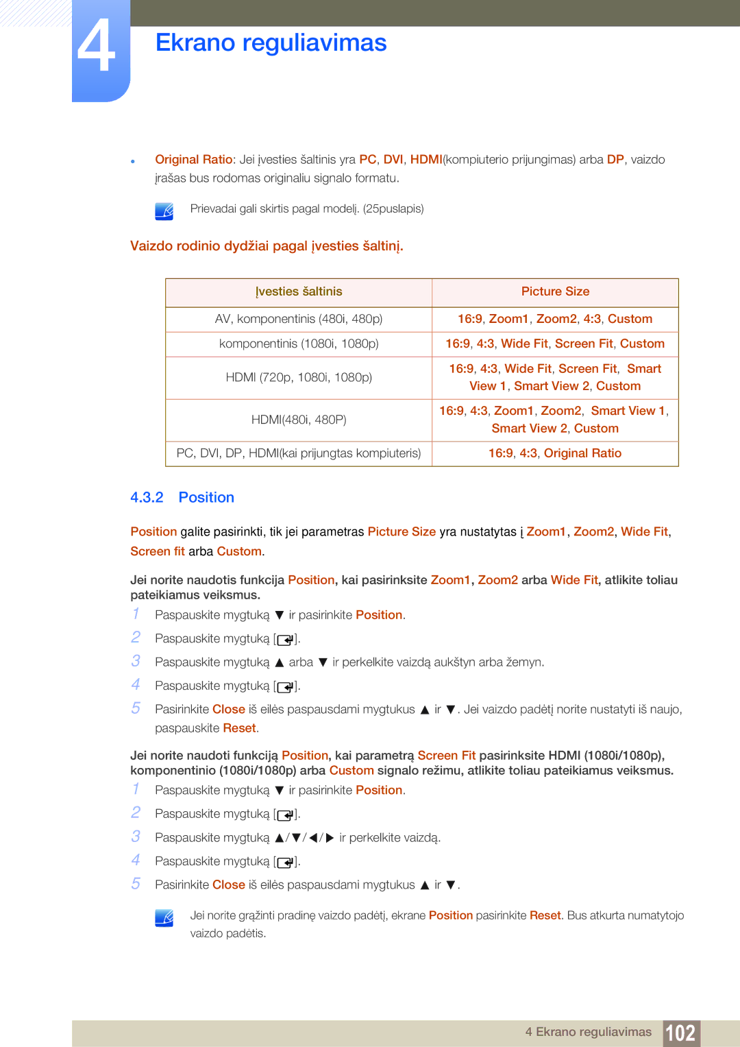 Samsung LH55MEBPLGC/EN manual Position, Vaizdo rodinio dydžiai pagal įvesties šaltinį 