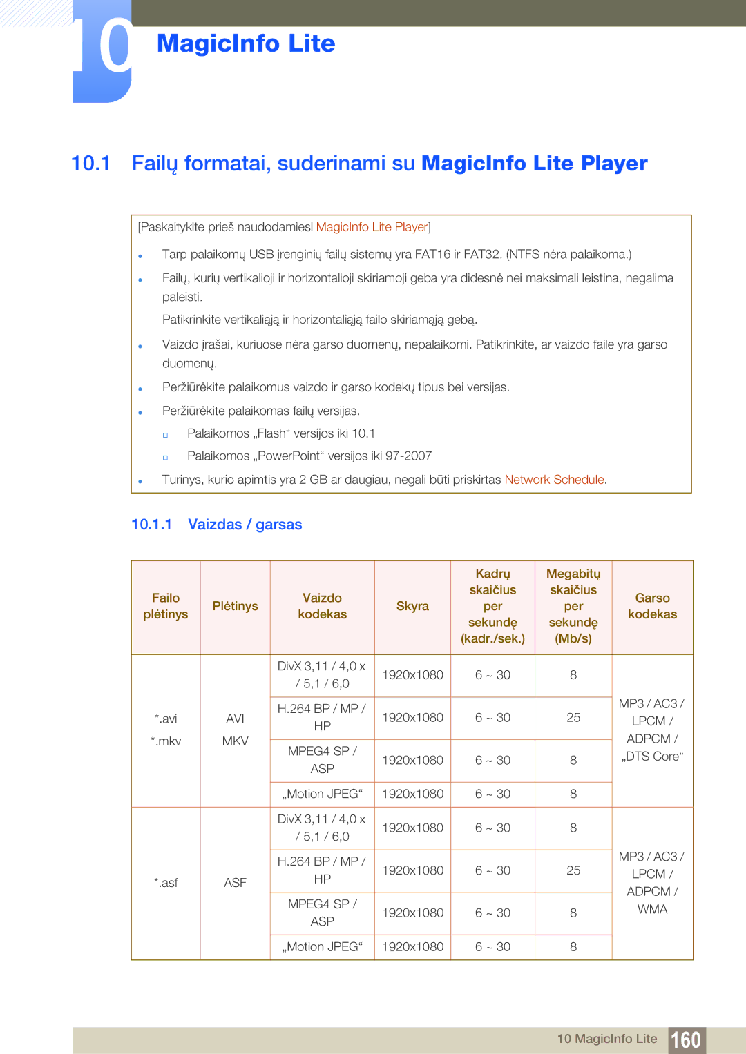 Samsung LH55MEBPLGC/EN manual Failų formatai, suderinami su MagicInfo Lite Player, Vaizdas / garsas 