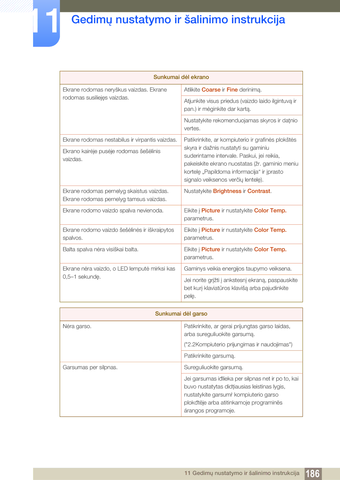 Samsung LH55MEBPLGC/EN manual Nustatykite Brightness ir Contrast, Sunkumai dėl garso 