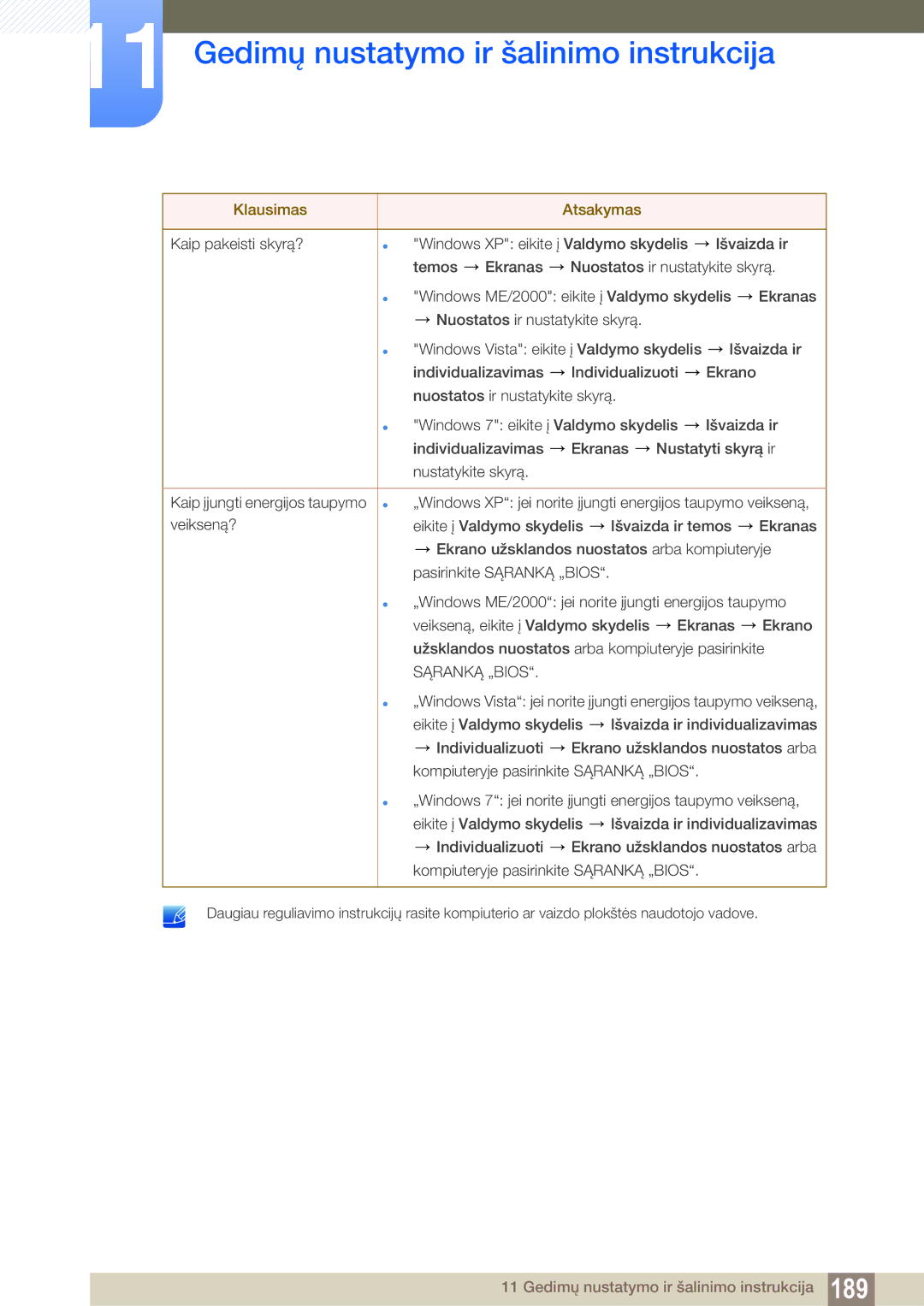 Samsung LH55MEBPLGC/EN manual Pasirinkite Sąranką „BIOS 