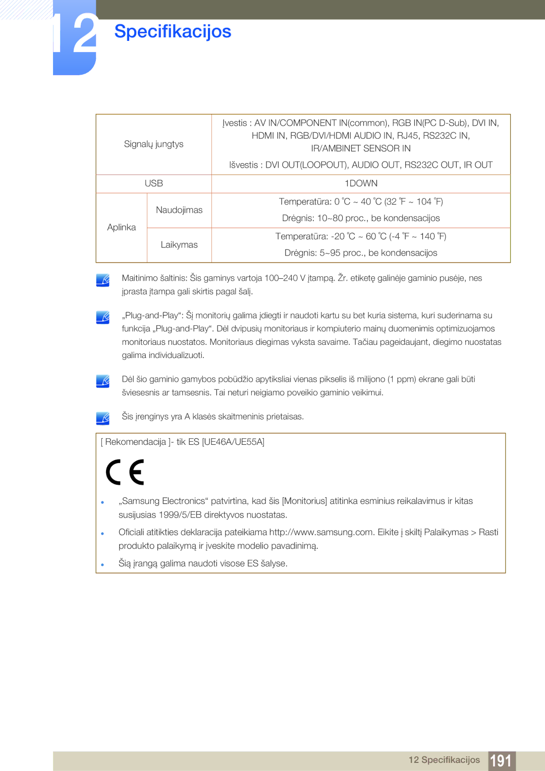 Samsung LH55MEBPLGC/EN manual Hdmi IN, RGB/DVI/HDMI Audio IN, RJ45, RS232C 