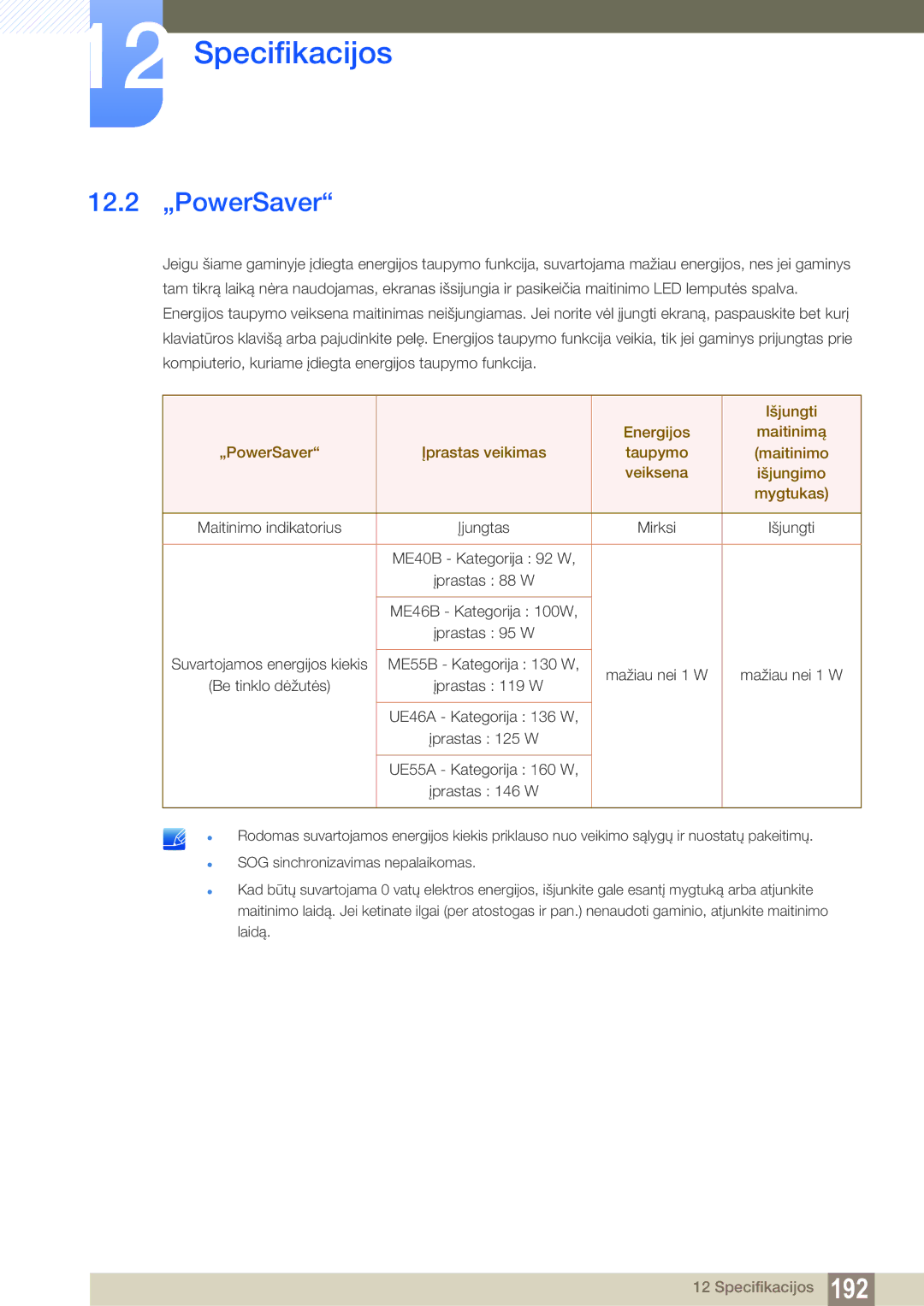 Samsung LH55MEBPLGC/EN manual 12.2 „PowerSaver, Išjungti 