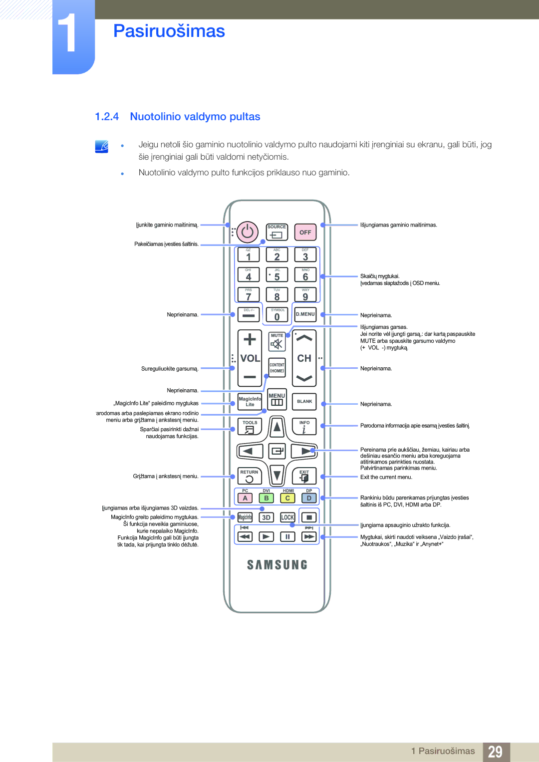 Samsung LH55MEBPLGC/EN manual Nuotolinio valdymo pultas 