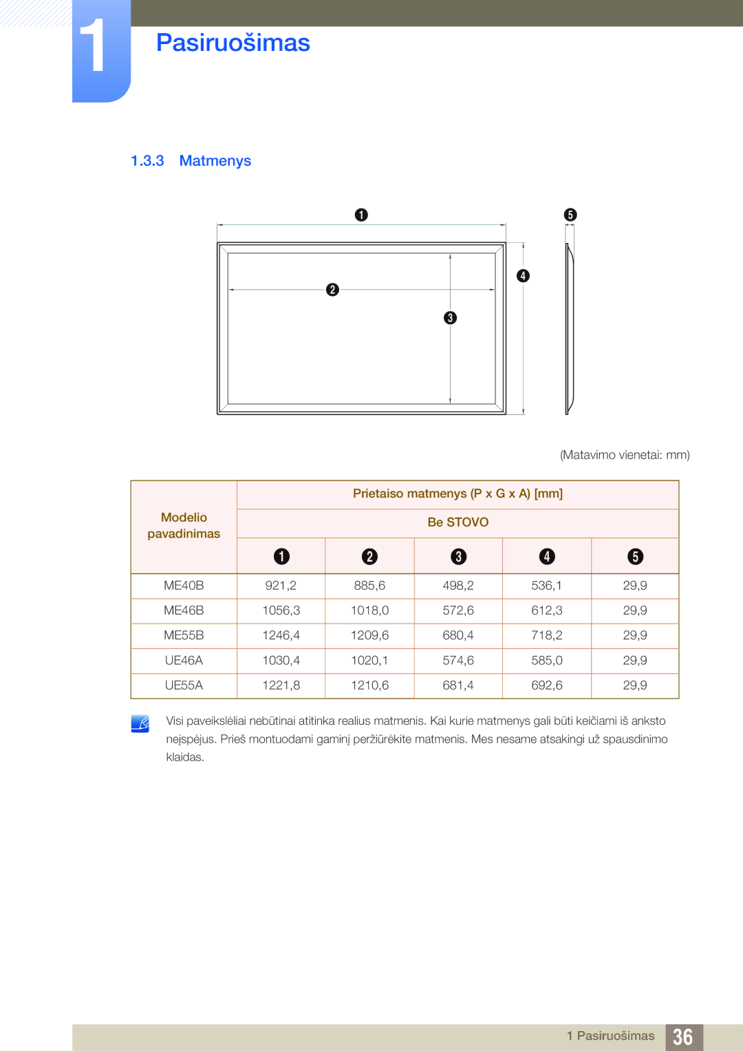 Samsung LH55MEBPLGC/EN manual Matmenys, Prietaiso matmenys P x G x a mm Modelio Be Stovo Pavadinimas 