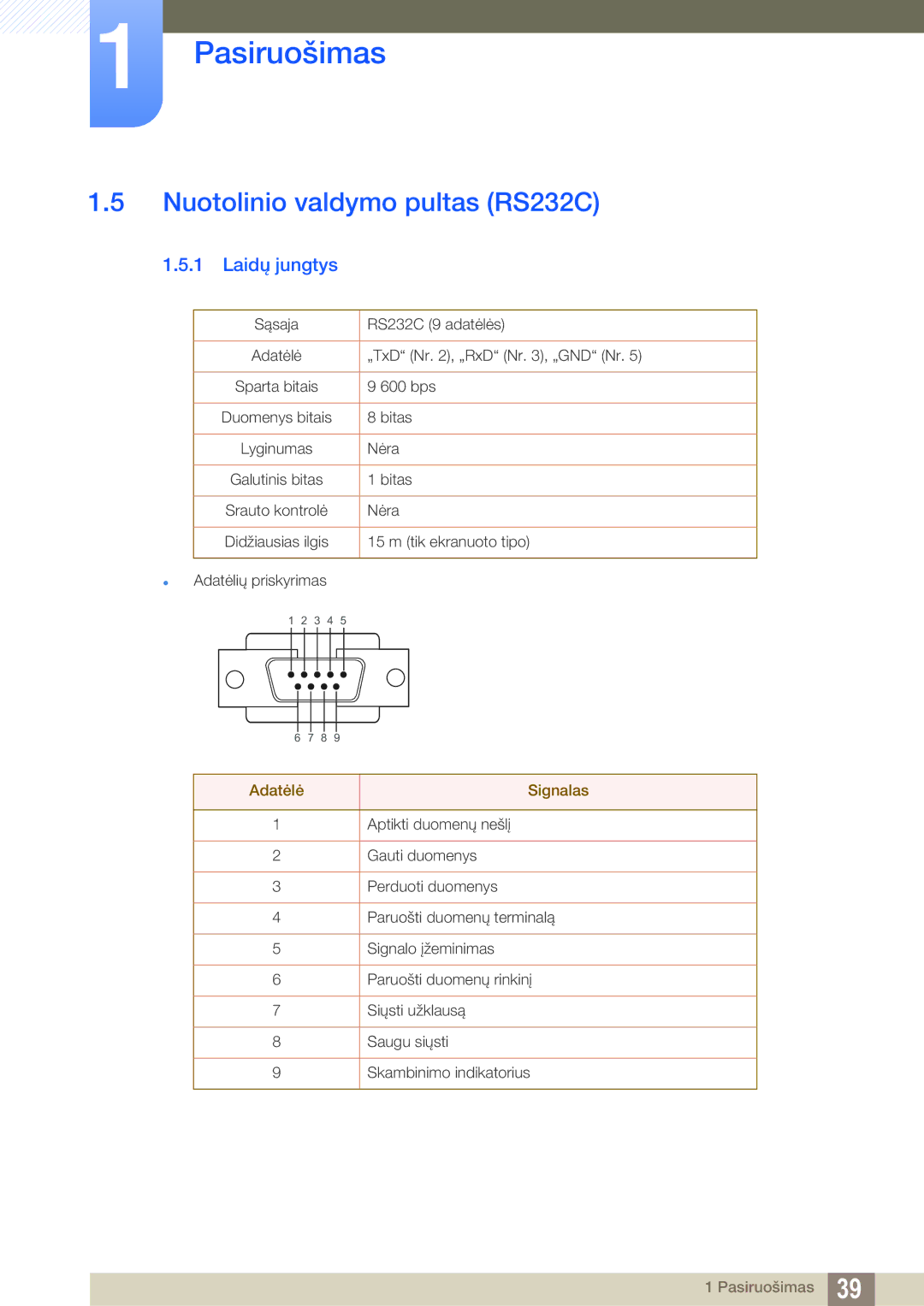 Samsung LH55MEBPLGC/EN manual Nuotolinio valdymo pultas RS232C, Laidų jungtys, Adatėlė Signalas 