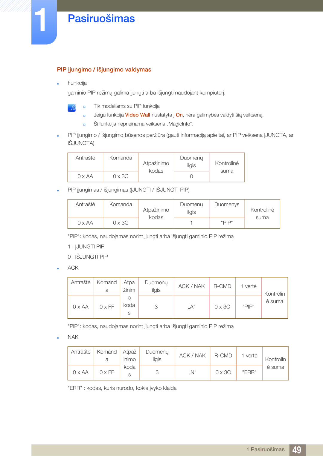 Samsung LH55MEBPLGC/EN manual PIP įjungimo / išjungimo valdymas, Išjungta 