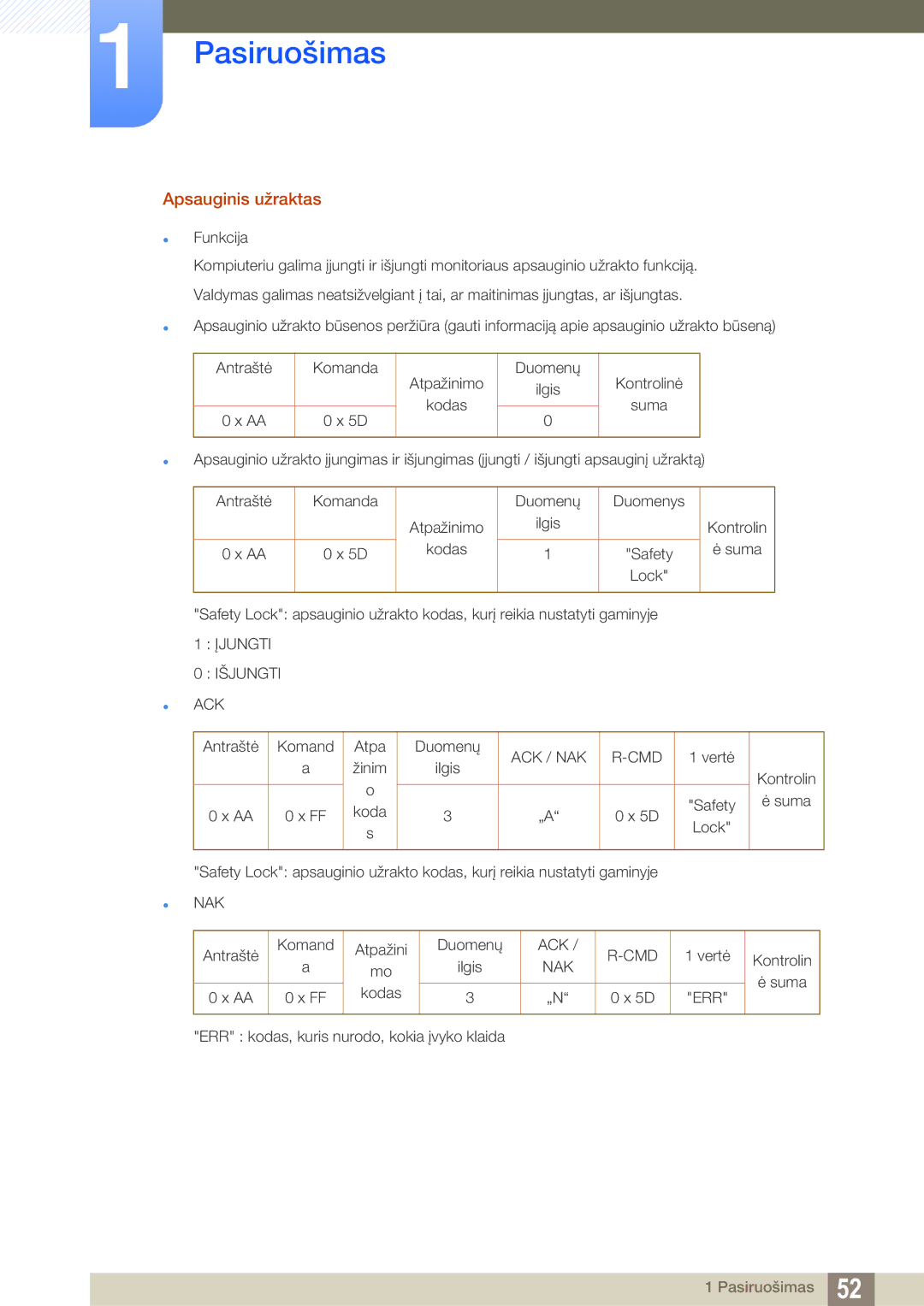 Samsung LH55MEBPLGC/EN manual Apsauginis užraktas, Funkcija 