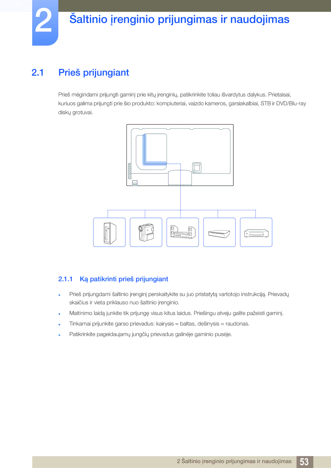 Samsung LH55MEBPLGC/EN Šaltinio įrenginio prijungimas ir naudojimas, Prieš prijungiant, 1 Ką patikrinti prieš prijungiant 