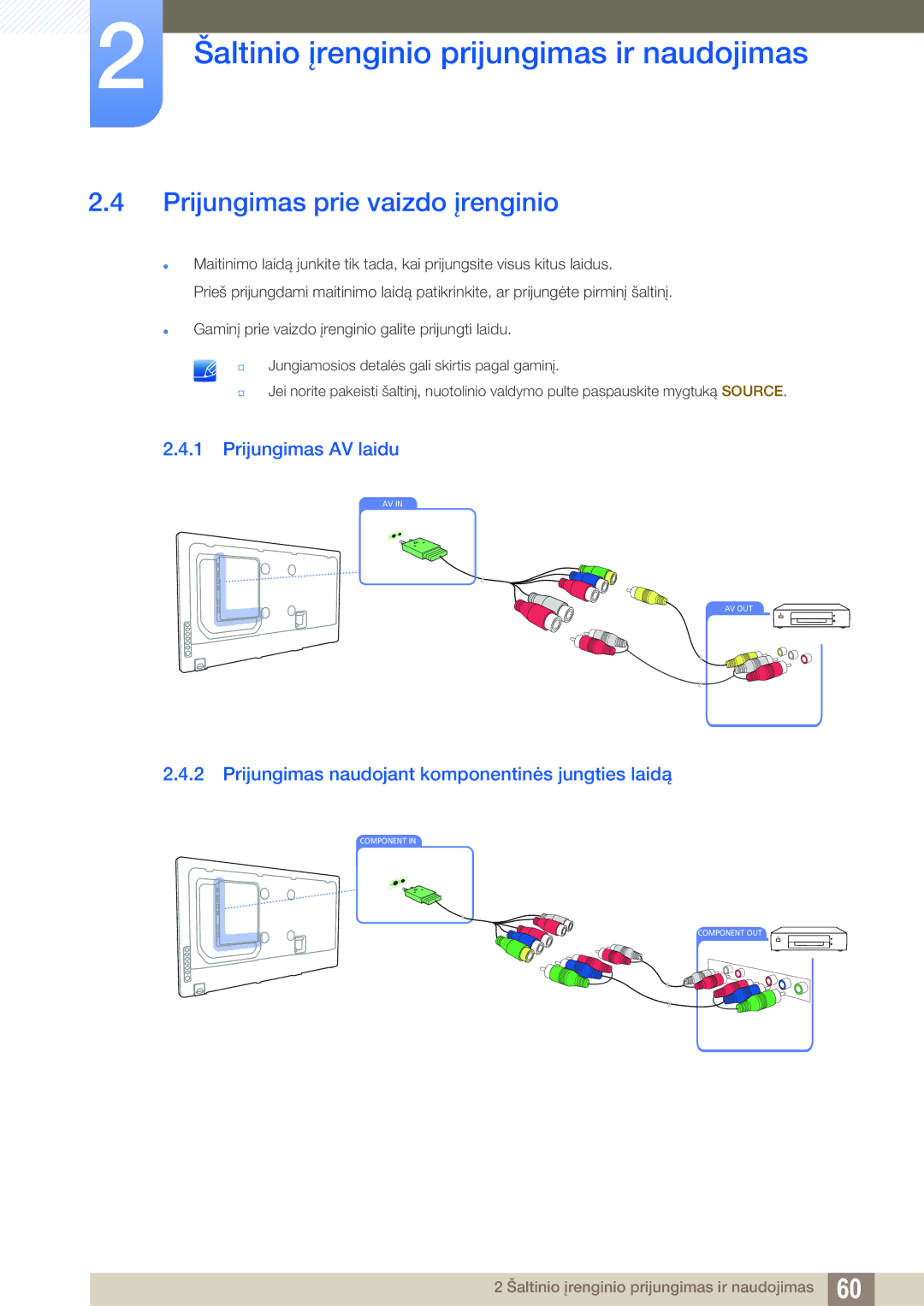 Samsung LH55MEBPLGC/EN manual Prijungimas prie vaizdo įrenginio, Prijungimas AV laidu 