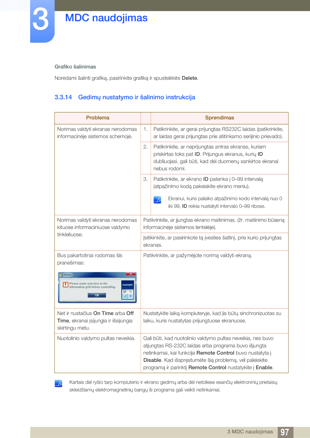 Samsung LH55MEBPLGC/EN manual Gedimų nustatymo ir šalinimo instrukcija, Grafiko šalinimas, Problema Sprendimas 