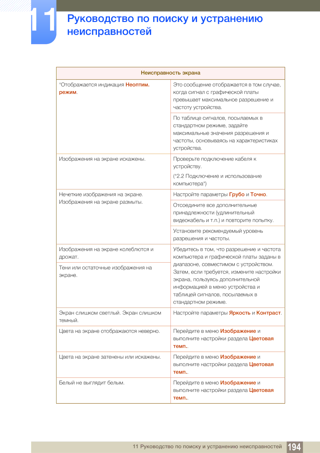 Samsung LH55MEBPLGC/EN manual Режим, Темп 