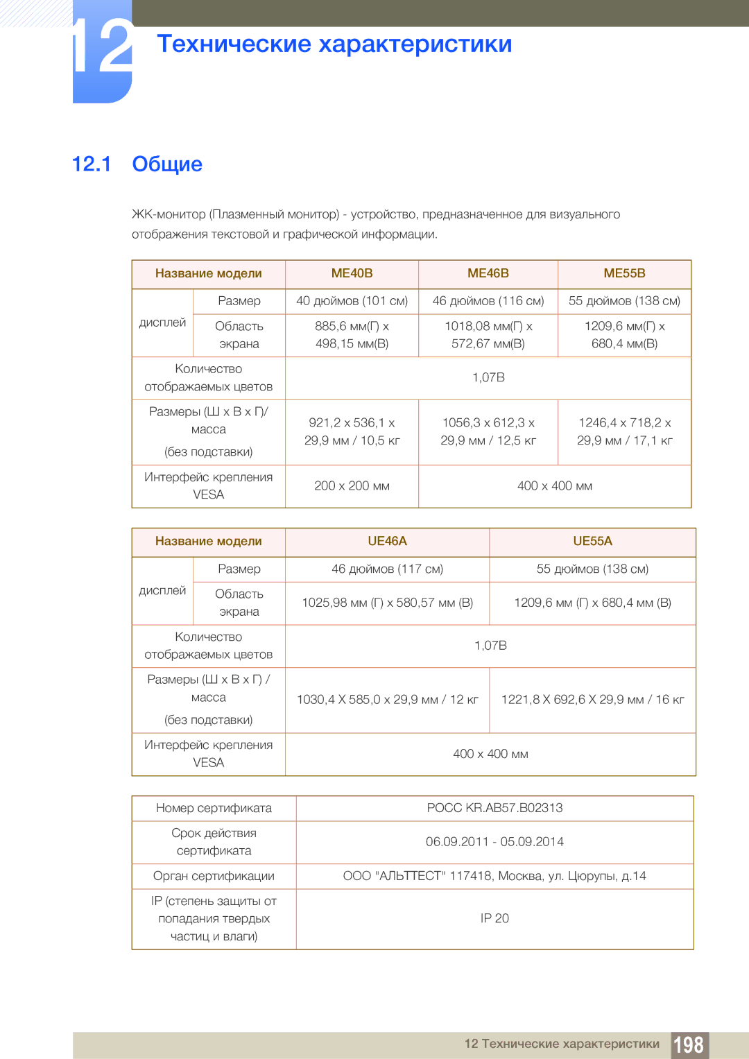 Samsung LH55MEBPLGC/EN manual 12 Технические характеристики, 12.1 Общие 