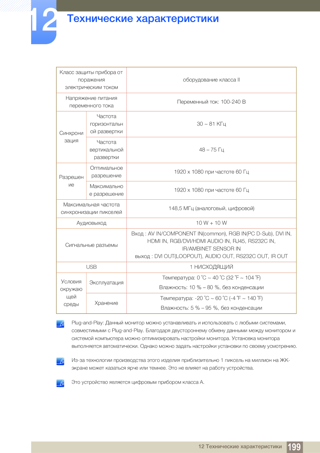 Samsung LH55MEBPLGC/EN manual Hdmi IN, RGB/DVI/HDMI Audio IN, RJ45, RS232C 