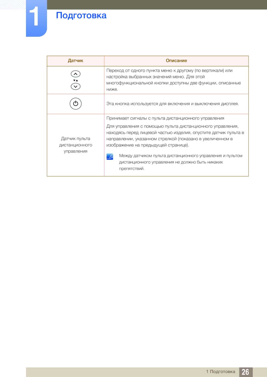 Samsung LH55MEBPLGC/EN manual Подготовка 