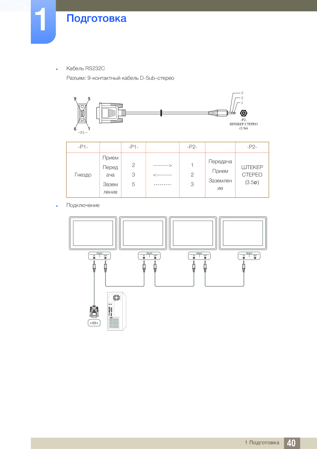 Samsung LH55MEBPLGC/EN manual Штекер 