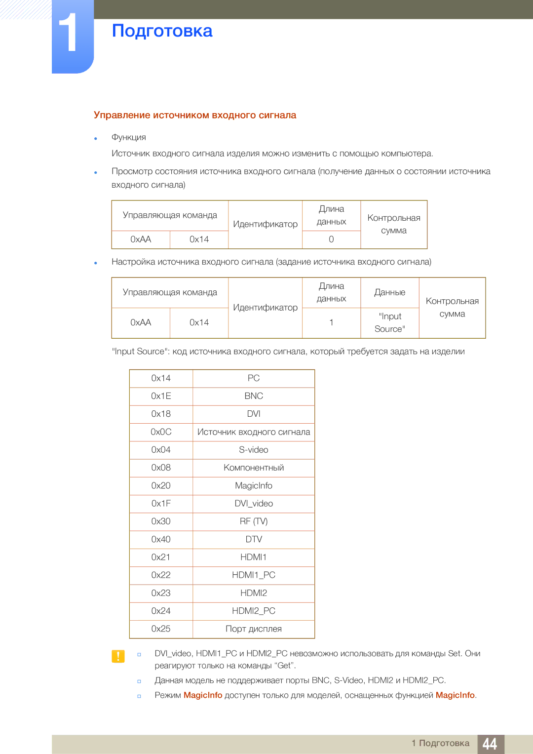 Samsung LH55MEBPLGC/EN manual Управление источником входного сигнала, Bnc 