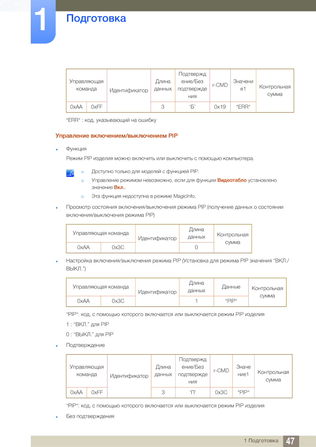 Samsung LH55MEBPLGC/EN manual Управление включением/выключением PIP, Pip 