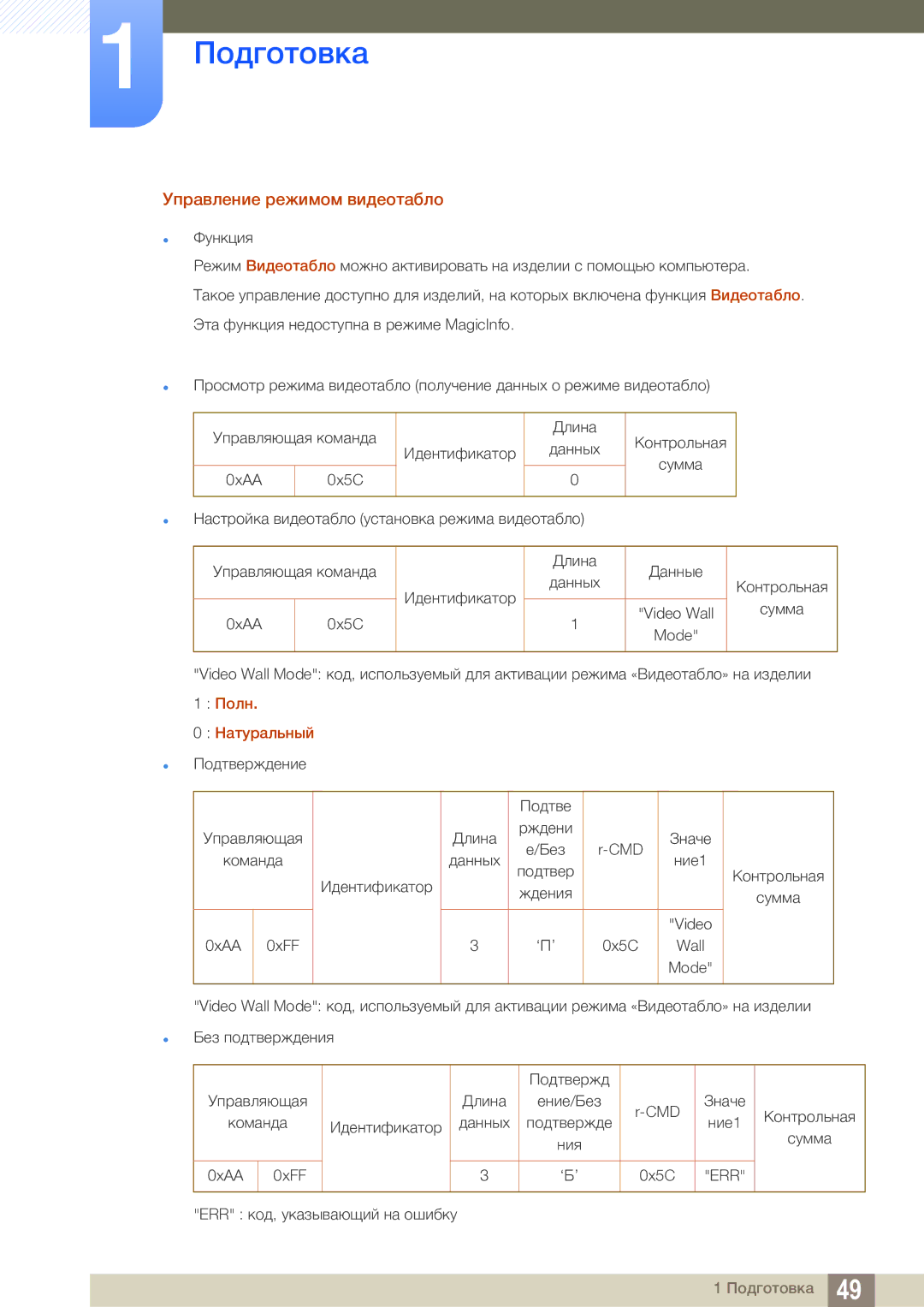 Samsung LH55MEBPLGC/EN manual Управление режимом видеотабло, Полн Натуральный Подтверждение 