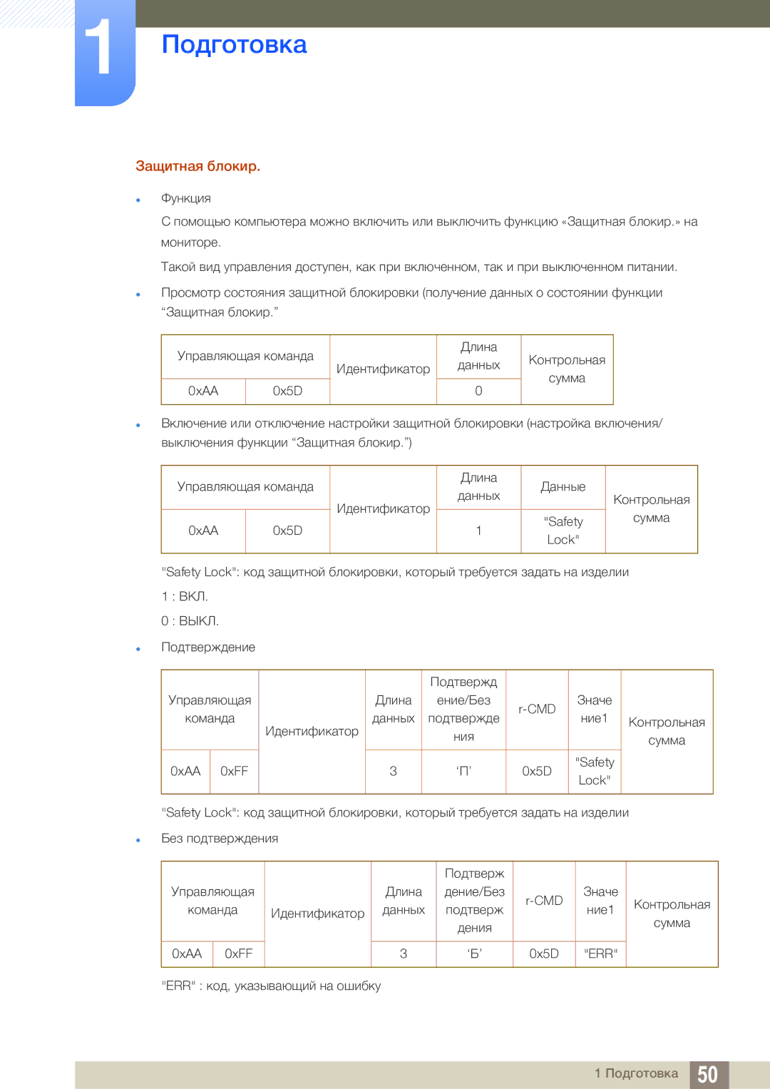 Samsung LH55MEBPLGC/EN manual Защитная блокир 